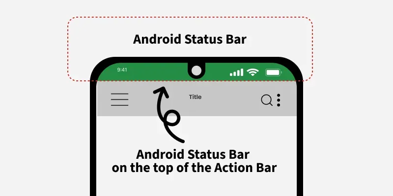 status bar